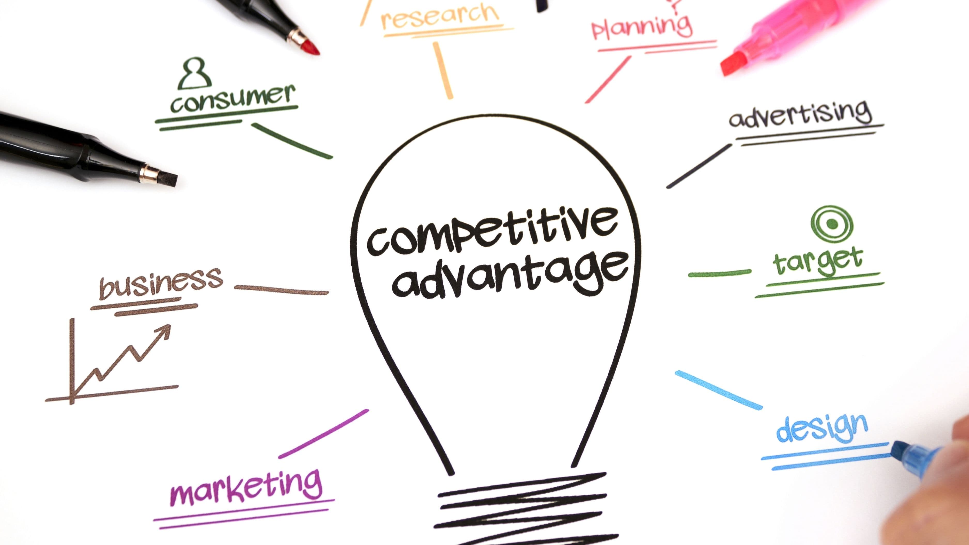 Why Fine-Tuning a Model Is Becoming a Competitive Advantage