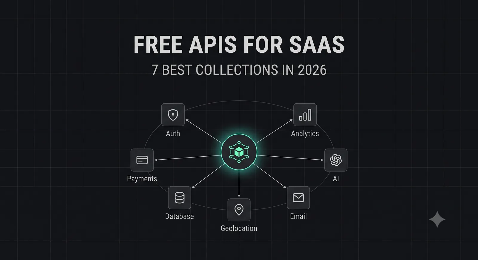 Free APIs for SaaS Prototypes — 7 Best Collections in 2026