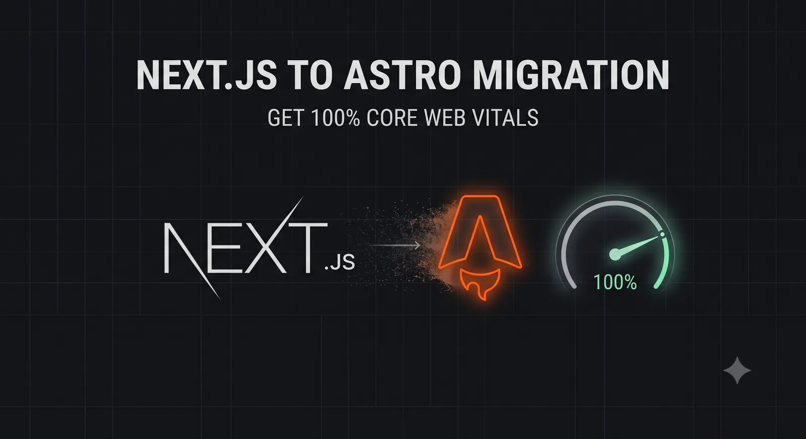 Next.js to Astro Migration — How to Get 100% Core Web Vitals