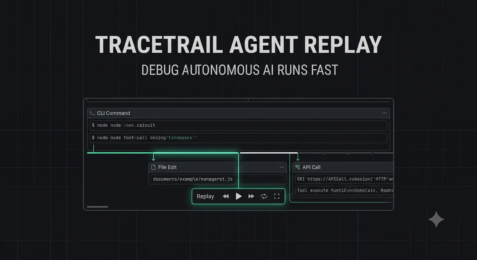 TraceTrail Agent Replay — How to Debug Autonomous AI Runs Fast