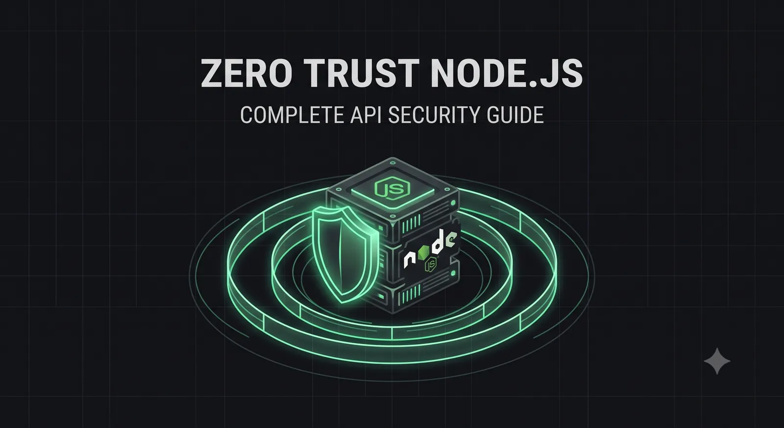 Zero Trust Architecture in Node.js — Complete Security Guide